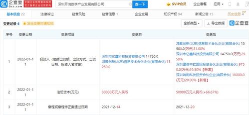 華為哈勃投資物聯網操作系統服務商開鴻，深化信息系統集成服務布局